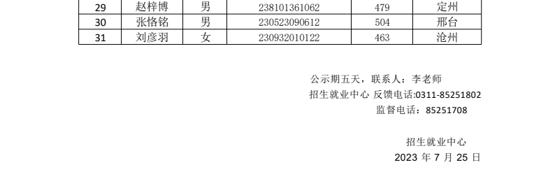 ӱ罨ѧУ2023ꡰ3+4ƵһԤ¼ȡѧʾ